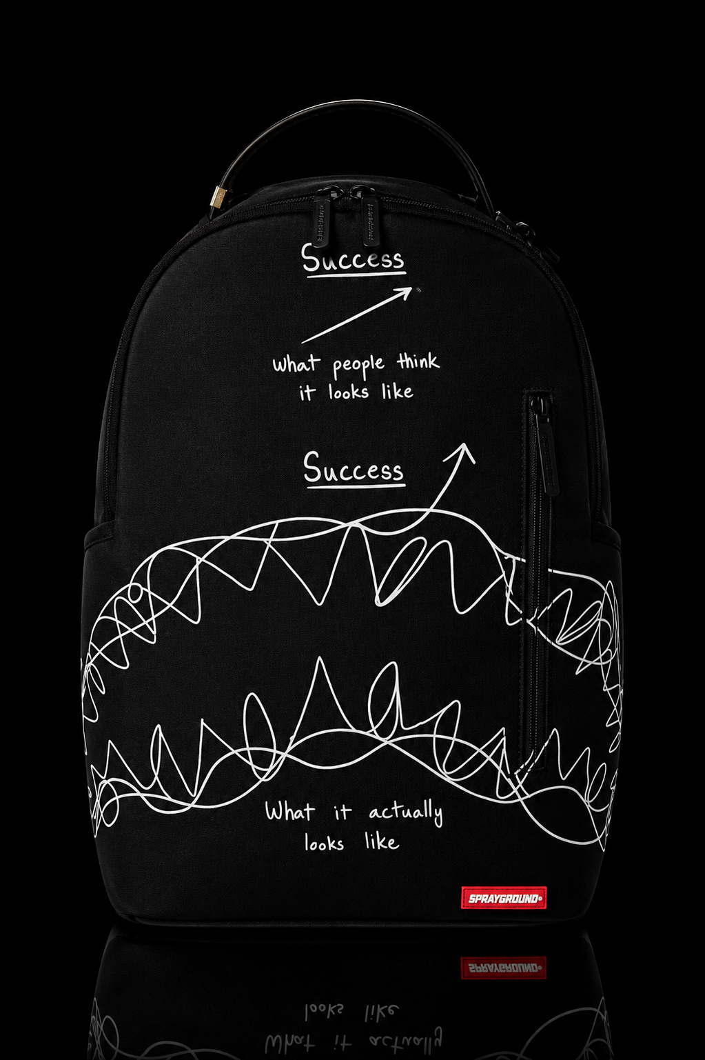 Sprayground Success Scribble Shark Is Imminent DLXV Backpack